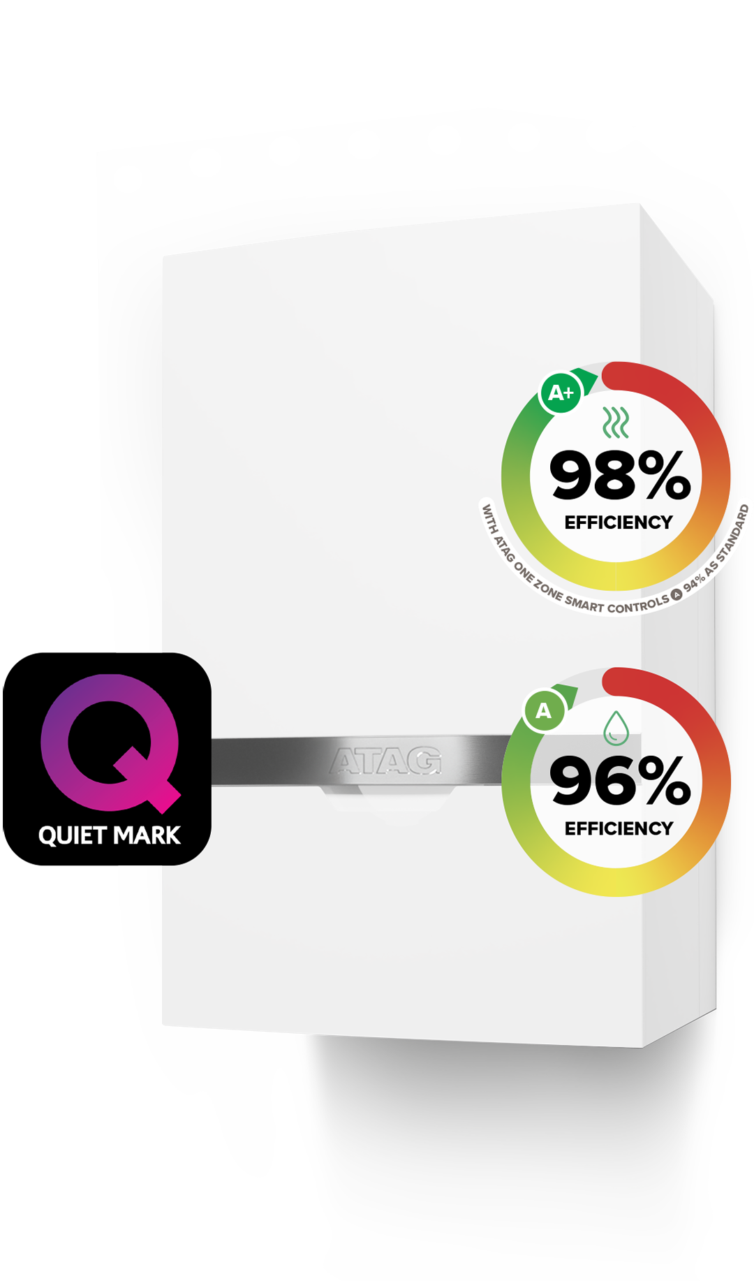 Economiser Boiler Image