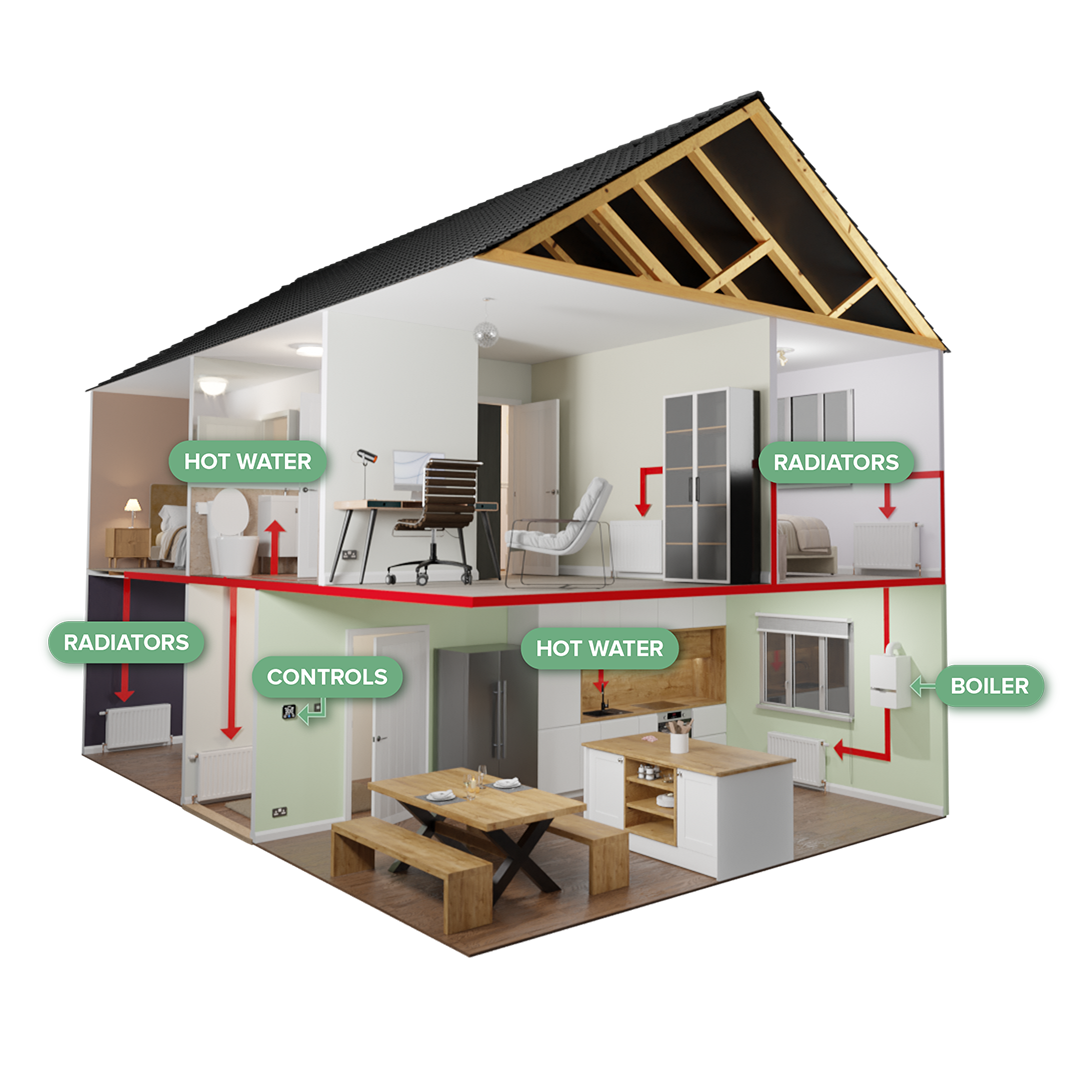 3D house with a combination boiler