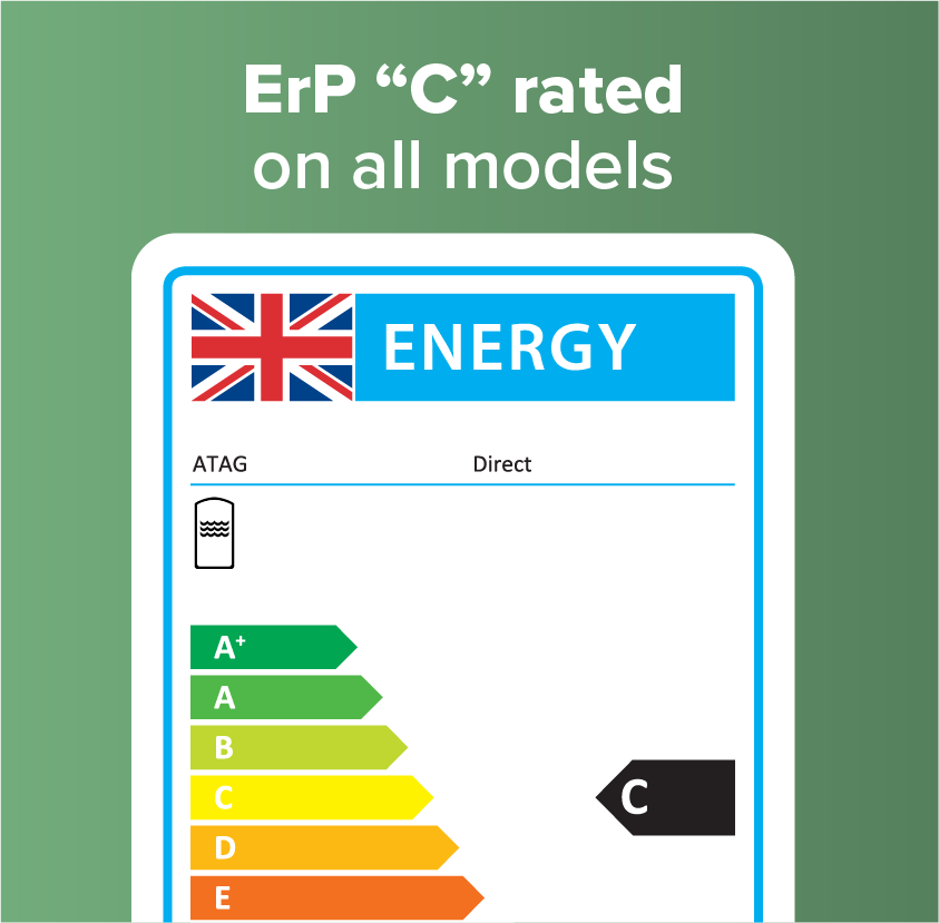 ErP 'C' rated on all models