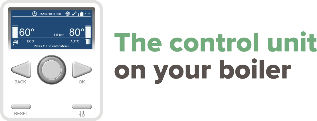 Image of a control unit with the text 'The control unit on your boiler'