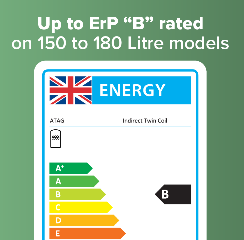 Up to ErP 'B' rated on 150 to 180 litre models