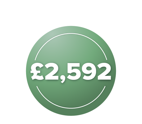ATAG savings icon showing the text &pound;2,592